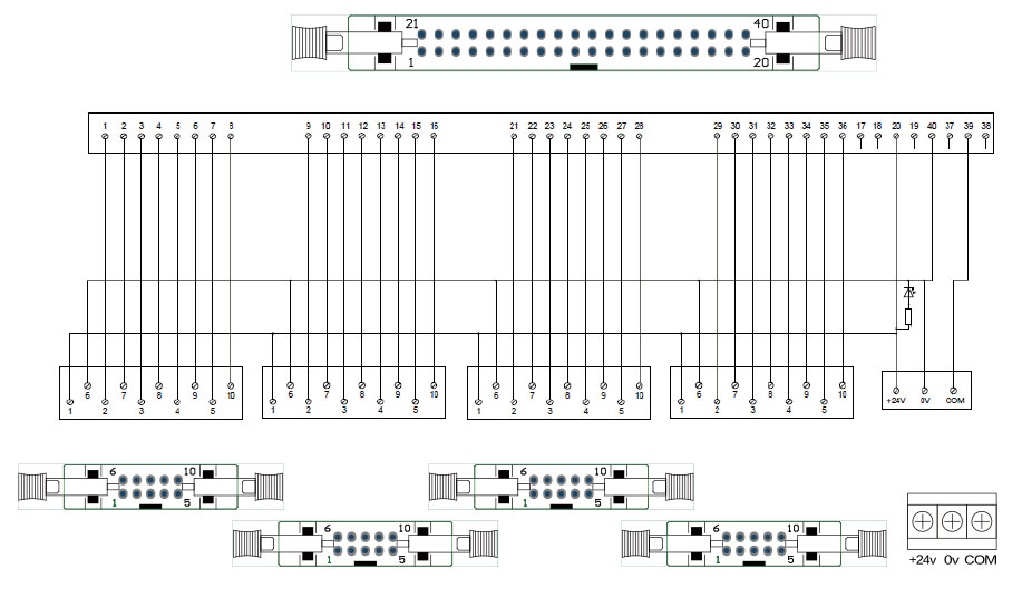 32位中轉(zhuǎn)端子臺(tái)-S063